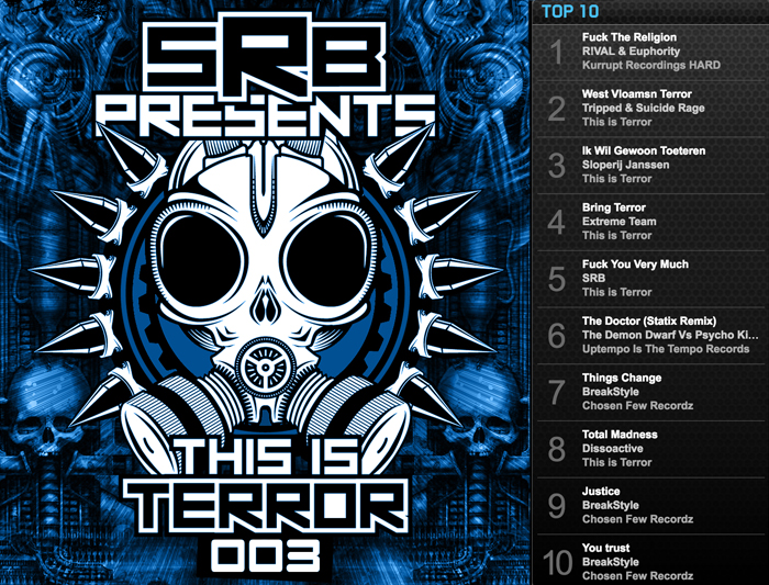 SRB – This Is Terror 3 rocks Hardtunes Top 10